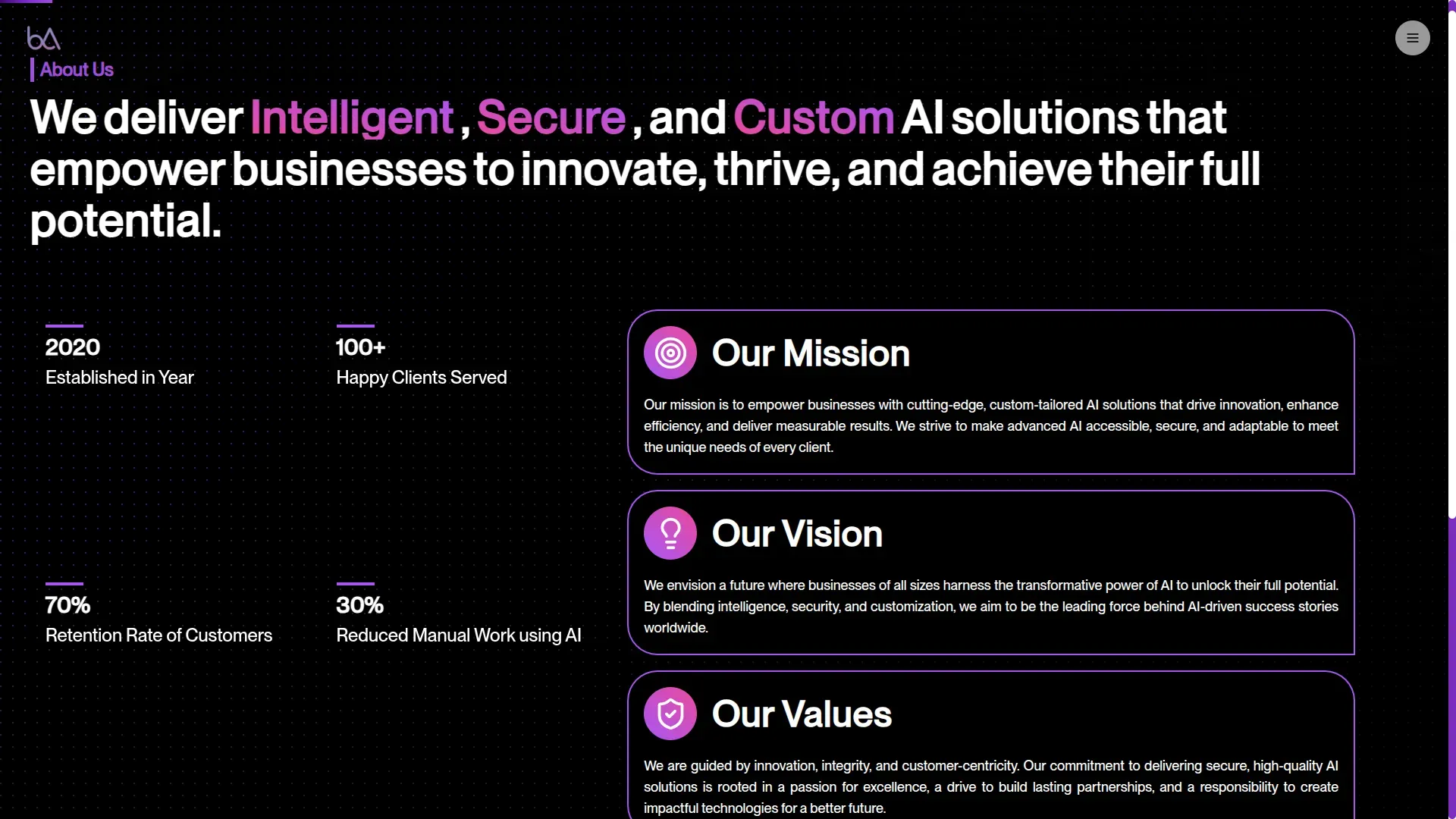 Data Visualization Design
