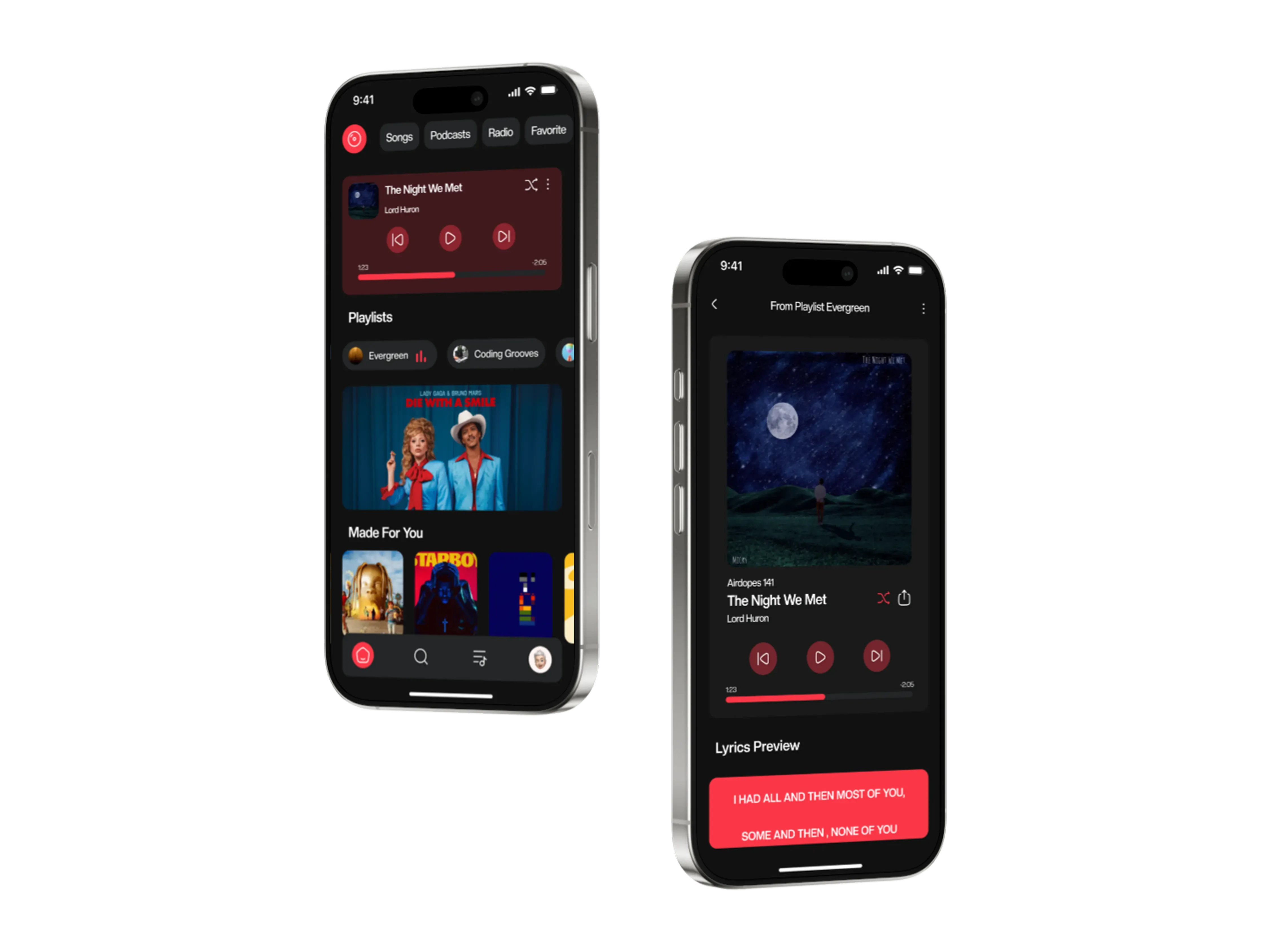 Responsive & Scalable Design
