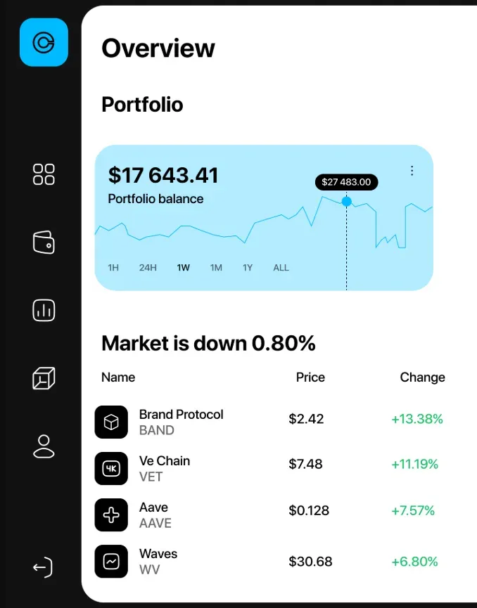 Sticky Sidebar Navigation